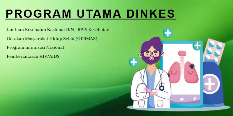 Program Dinkes Pekalongan